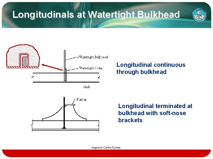 Longitudinals at Watertight Bulkhead Longitudinal continuous through bulkhead Longitudinal terminated at bulkhead with soft-nose