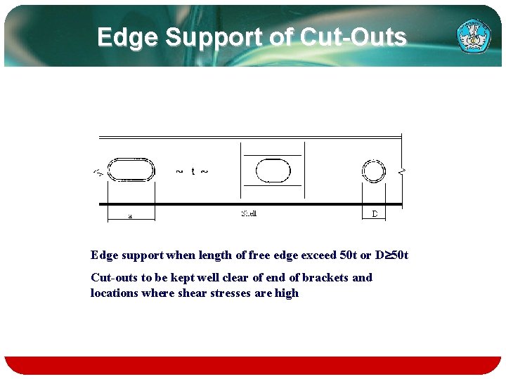Edge Support of Cut-Outs Edge support when length of free edge exceed 50 t