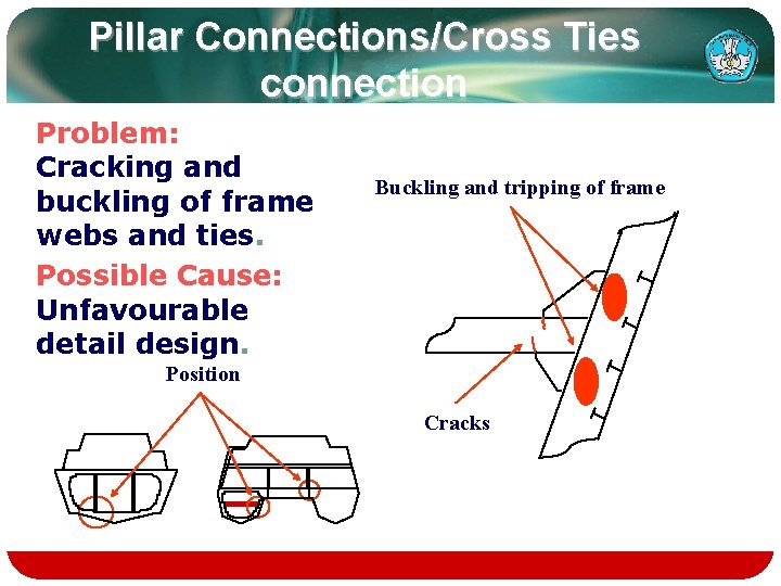 Pillar Connections/Cross Ties connection Problem: Cracking and buckling of frame webs and ties. Possible