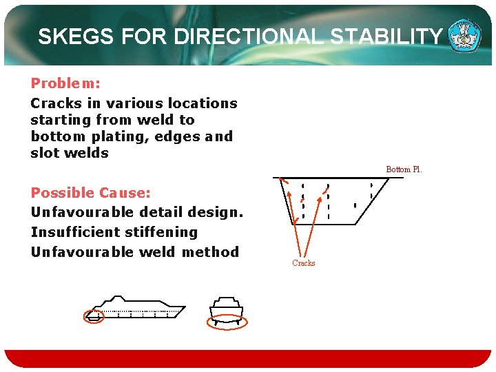 SKEGS FOR DIRECTIONAL STABILITY Problem: Cracks in various locations starting from weld to bottom