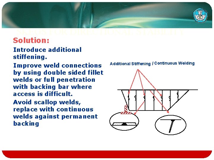 SKEGS FOR DIRECTIONAL STABILITY Solution: Introduce additional stiffening. Improve weld connections by using double