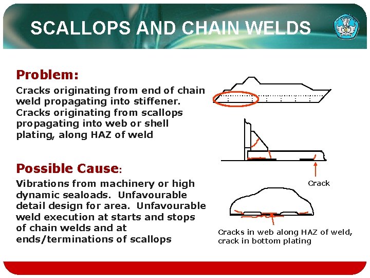 SCALLOPS AND CHAIN WELDS Problem: Cracks originating from end of chain weld propagating into