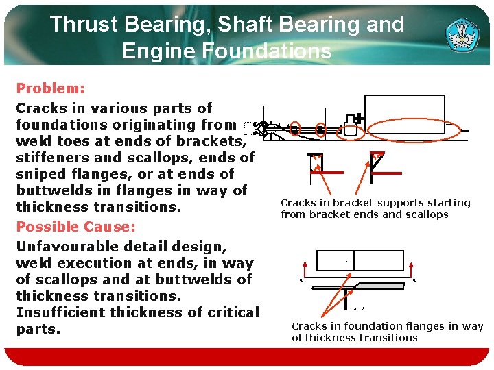 Thrust Bearing, Shaft Bearing and Engine Foundations Problem: Cracks in various parts of foundations