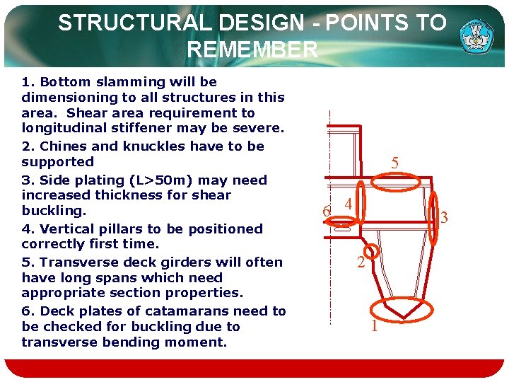 STRUCTURAL DESIGN - POINTS TO REMEMBER 1. Bottom slamming will be dimensioning to all