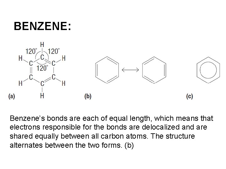 BENZENE: Benzene’s bonds are each of equal length, which means that electrons responsible for