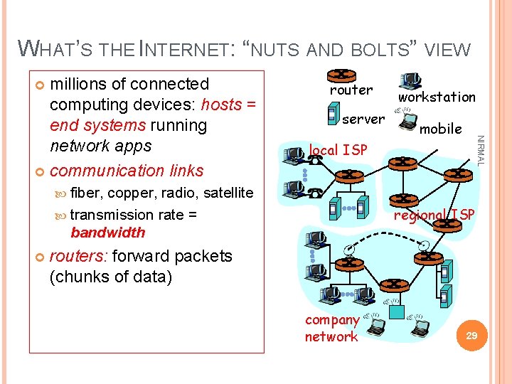 WHAT’S THE INTERNET: “NUTS AND BOLTS” VIEW router server workstation mobile NIRMAL millions of
