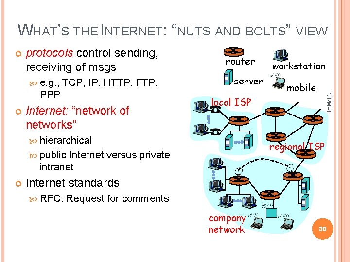 WHAT’S THE INTERNET: “NUTS AND BOLTS” VIEW protocols control sending, receiving of msgs e.