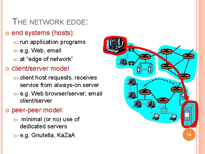 THE NETWORK EDGE: end systems (hosts): run client/server model NIRMAL application programs e. g.