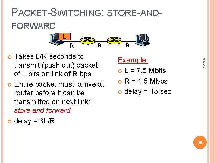 PACKET-SWITCHING: STORE-ANDFORWARD L R R Example: L = 7. 5 Mbits R = 1.