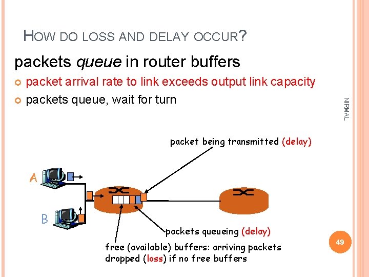 HOW DO LOSS AND DELAY OCCUR? packets queue in router buffers packet arrival rate