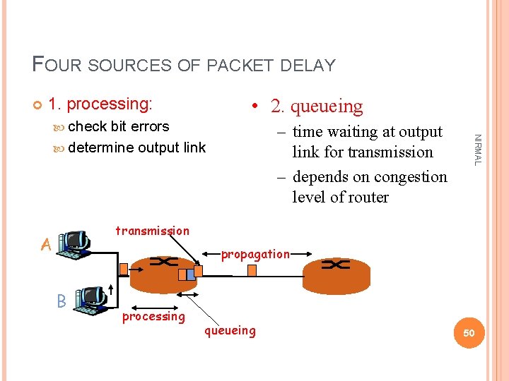 FOUR SOURCES OF PACKET DELAY 1. processing: • 2. queueing bit errors determine output
