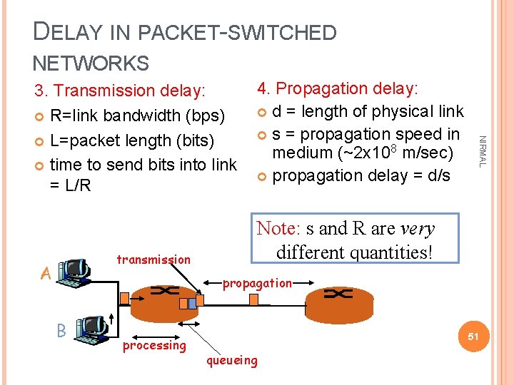 DELAY IN PACKET-SWITCHED NETWORKS transmission A 4. Propagation delay: d = length of physical