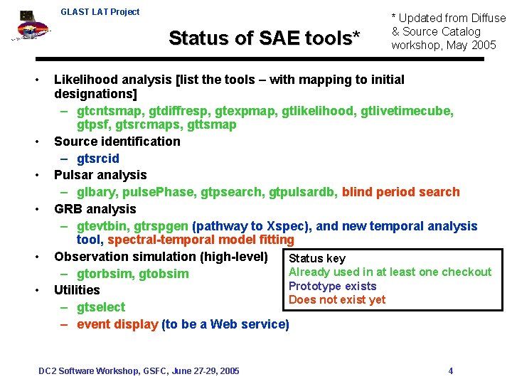 GLAST LAT Project Status of SAE tools* • • • * Updated from Diffuse