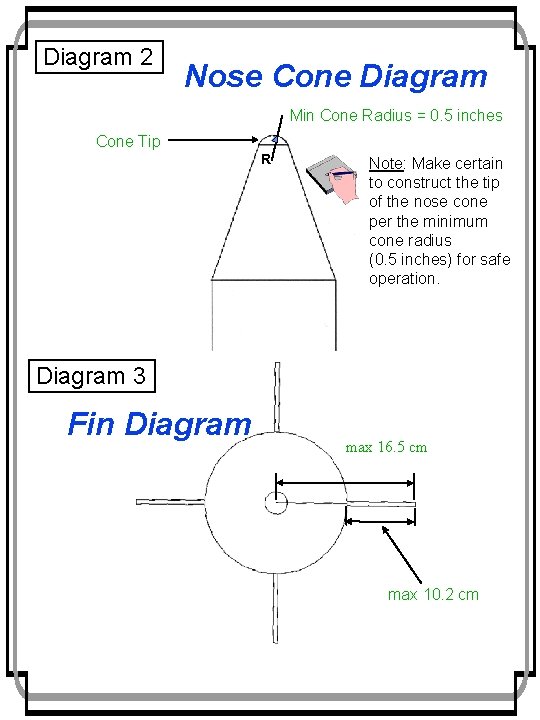 Diagram 2 Nose Cone Diagram Min Cone Radius = 0. 5 inches Cone Tip