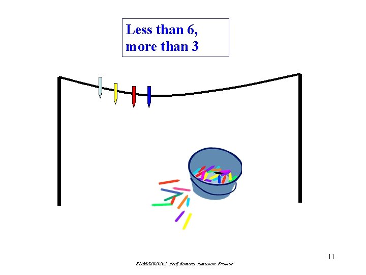 Less than 6, more than 3 11 EDMA 202/262 Prof Romina Jamieson-Proctor Less than 6, more than 3 11 EDMA 202/262 Prof Romina Jamieson-Proctor