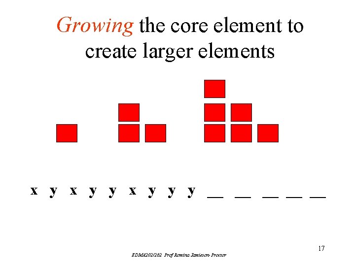 Growing the core element to create larger elements x y y y __ __ Growing the core element to create larger elements x y y y __ __