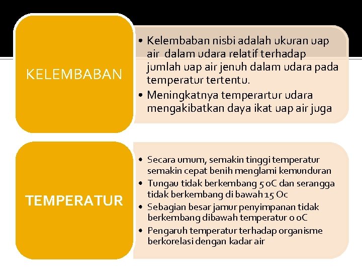 KELEMBABAN • Kelembaban nisbi adalah ukuran uap air dalam udara relatif terhadap jumlah uap