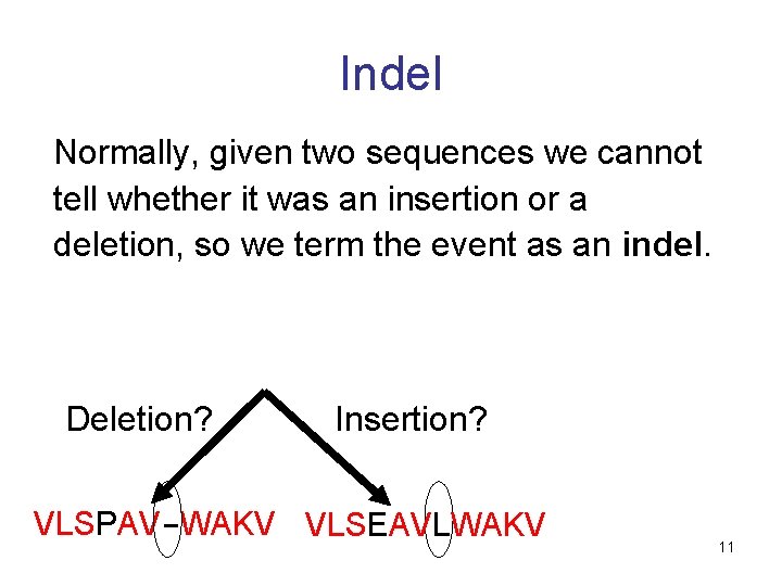 Indel Normally, given two sequences we cannot tell whether it was an insertion or