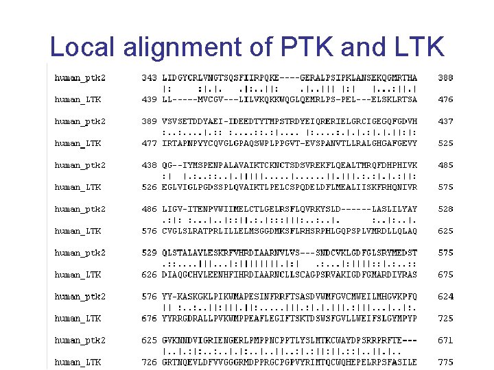 Local alignment of PTK and LTK 18 