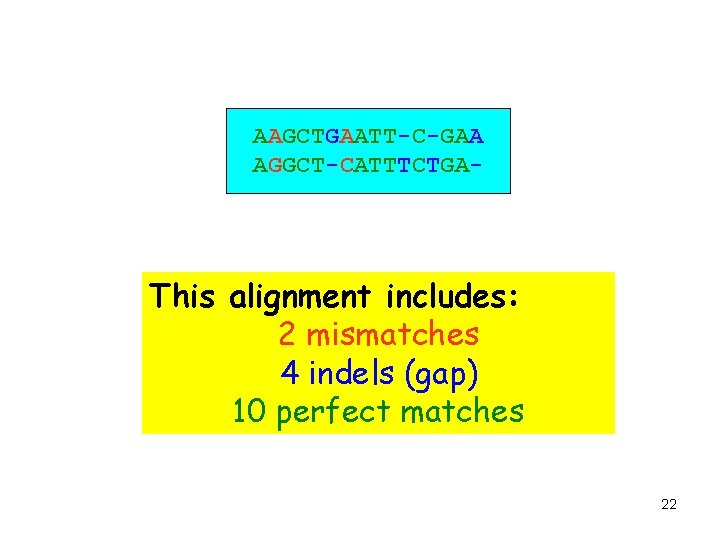 AAGCTGAATT-C-GAA AGGCT-CATTTCTGA- This alignment includes: 2 mismatches 4 indels (gap) 10 perfect matches 22