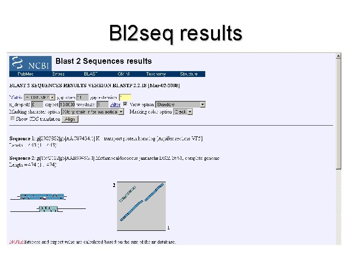 Bl 2 seq results 
