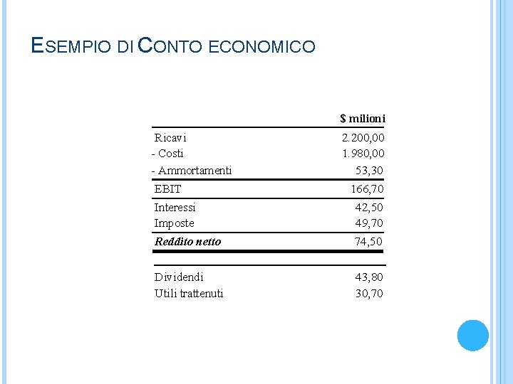 ESEMPIO DI CONTO ECONOMICO $ milioni Ricavi - Costi - Ammortamenti EBIT 2. 200,