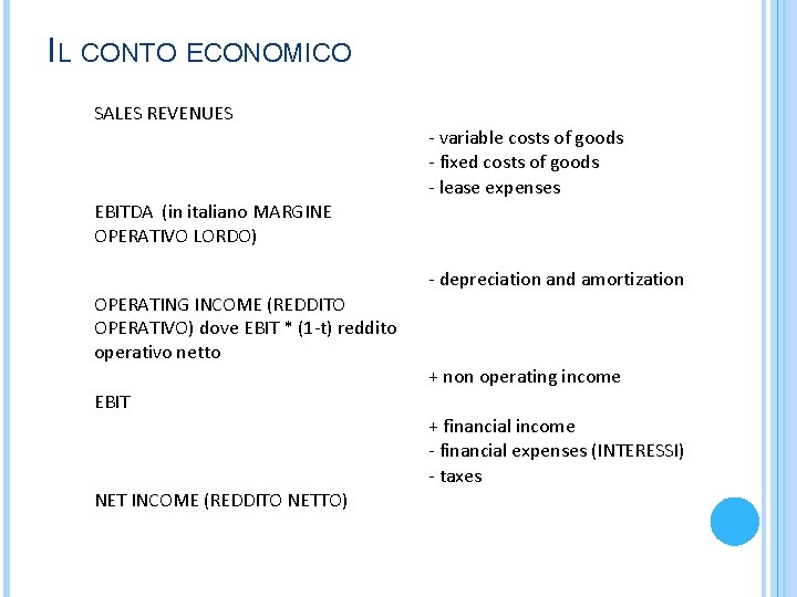 IL CONTO ECONOMICO SALES REVENUES - variable costs of goods - fixed costs of