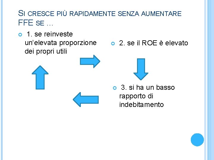 SI CRESCE PIÙ RAPIDAMENTE SENZA AUMENTARE FFE SE … 1. se reinveste un’elevata proporzione