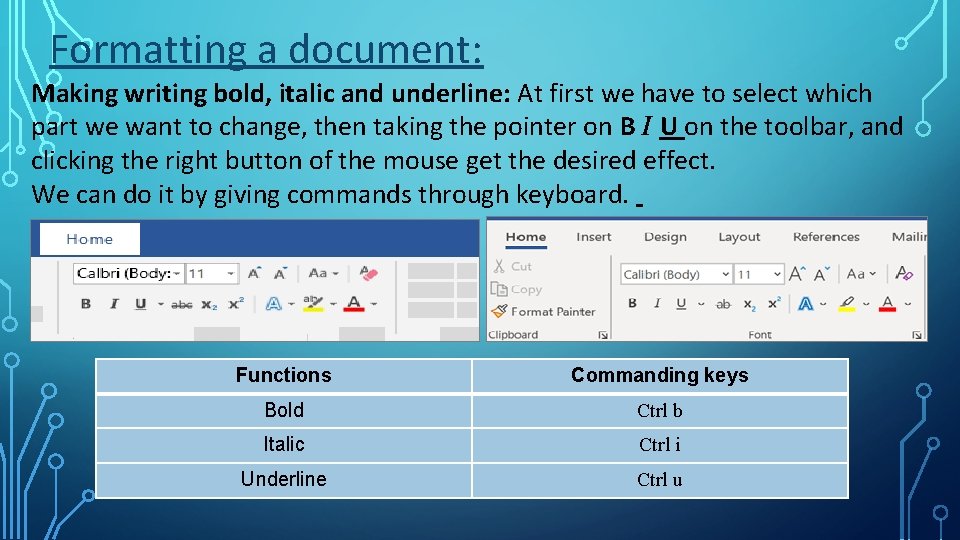 Formatting a document: Making writing bold, italic and underline: At first we have to