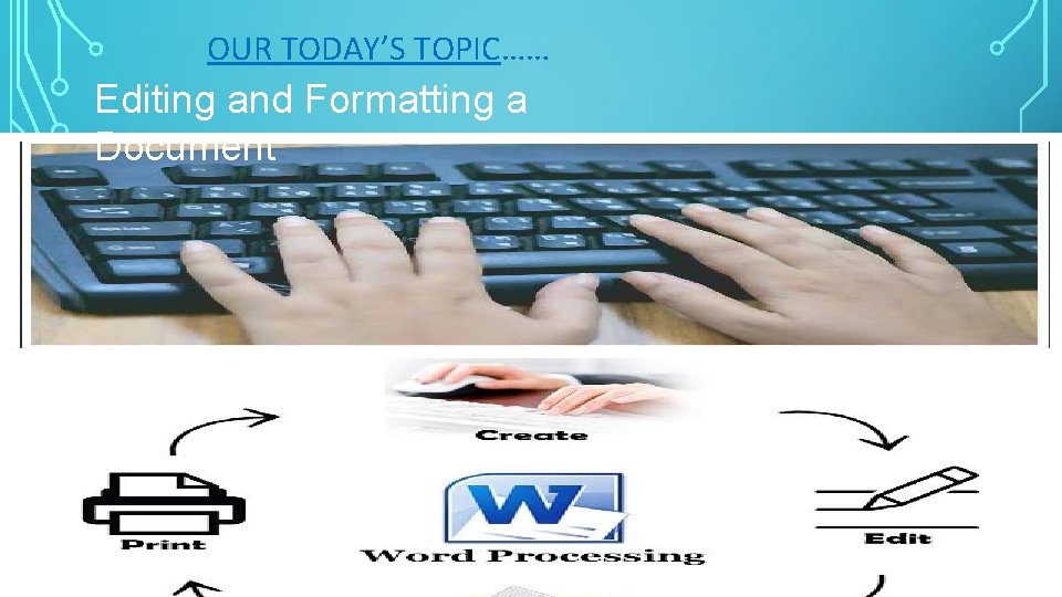 OUR TODAY’S TOPIC…… Editing and Formatting a Document 