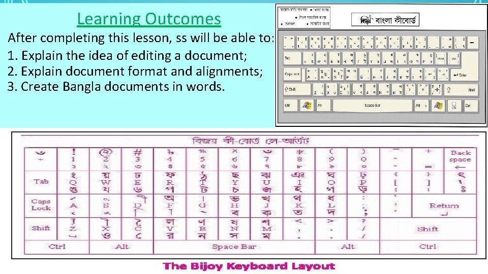 Learning Outcomes After completing this lesson, ss will be able to: 1. Explain the