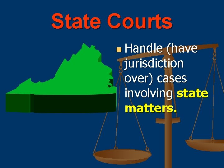 State Courts n Handle (have jurisdiction over) cases involving state matters. 