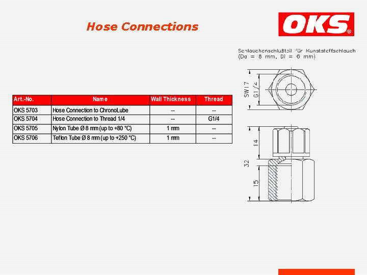 Hose Connections 