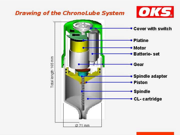 Drawing of the Chrono. Lube System Cover with switch Platine Total length 165 mm