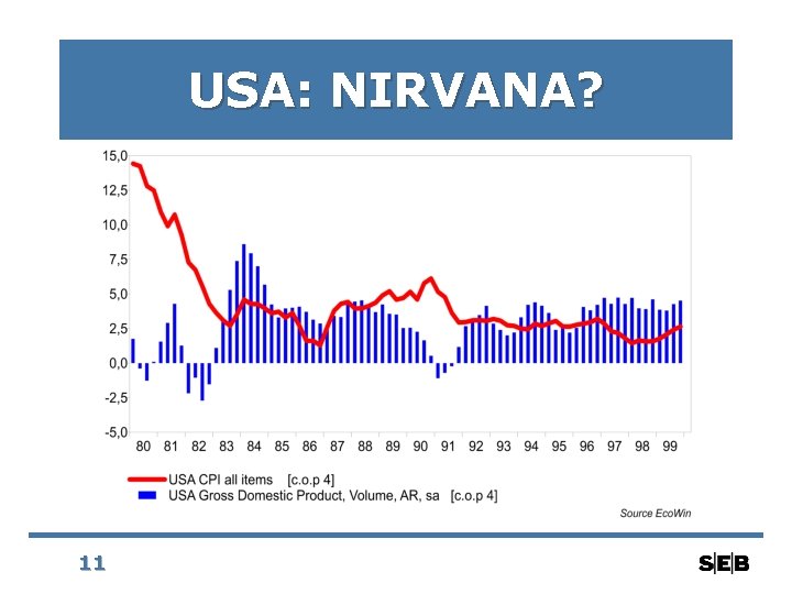 USA: NIRVANA? 11 