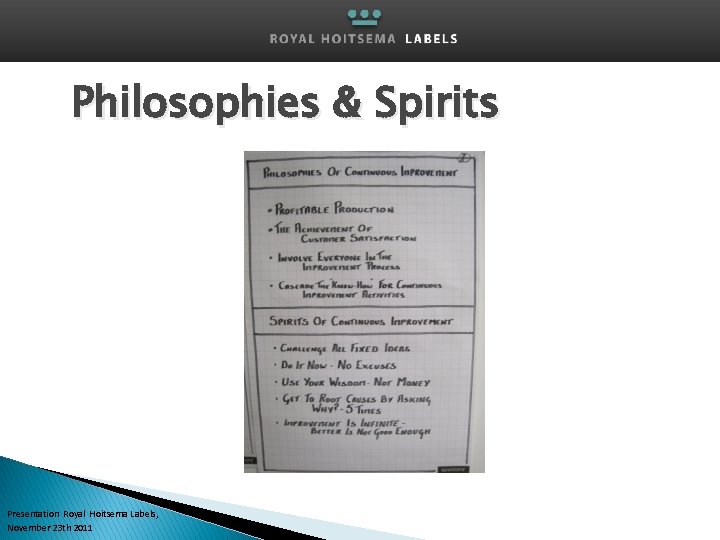Philosophies & Spirits Presentation Royal Hoitsema Labels, November 23 th 2011 