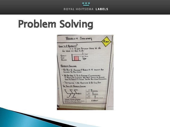 Problem Solving 