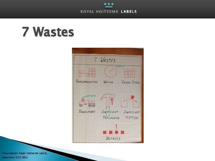7 Wastes Presentation Royal Hoitsema Labels, November 23 th 2011 