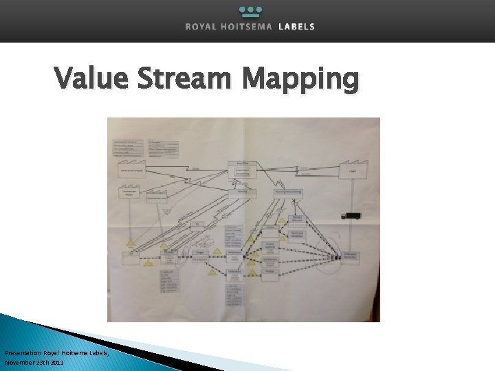 Value Stream Mapping Presentation Royal Hoitsema Labels, November 23 th 2011 