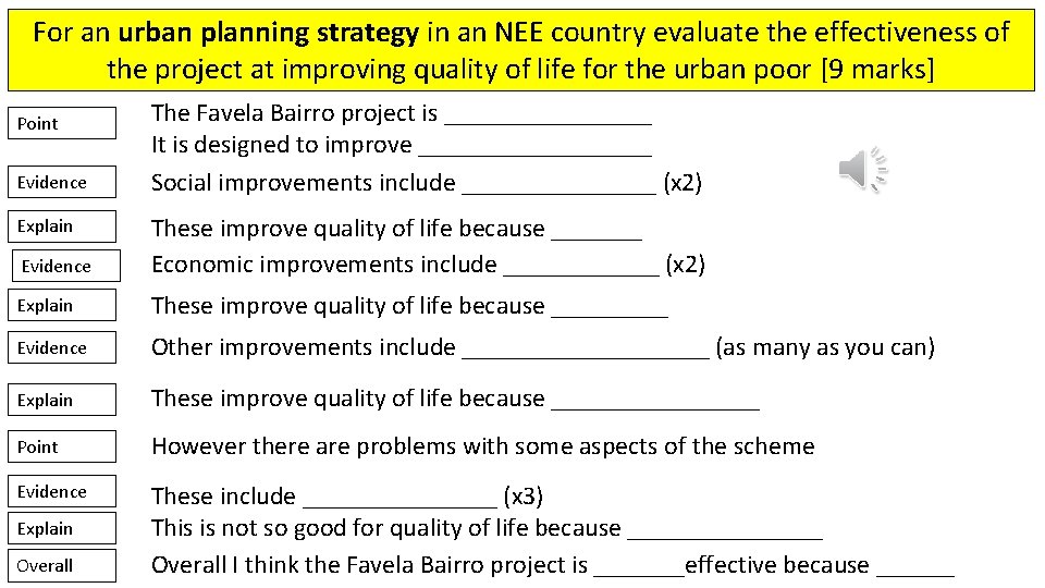 For an urban planning strategy in an NEE country evaluate the effectiveness of the