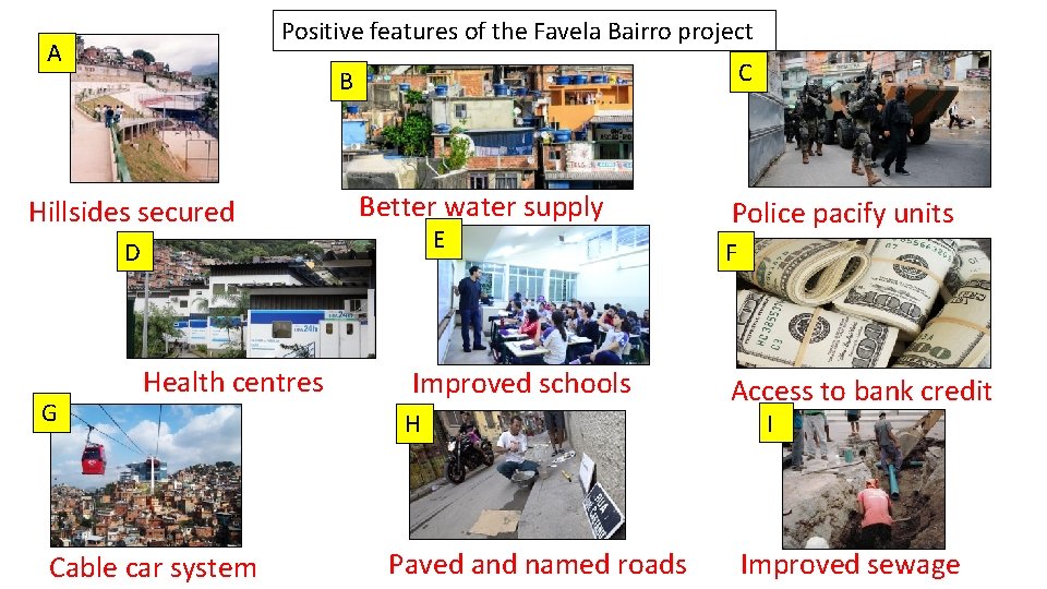 Positive features of the Favela Bairro project A C B Hillsides secured Better water