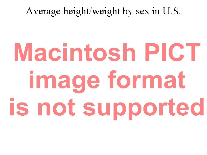 Average height/weight by sex in U. S. 