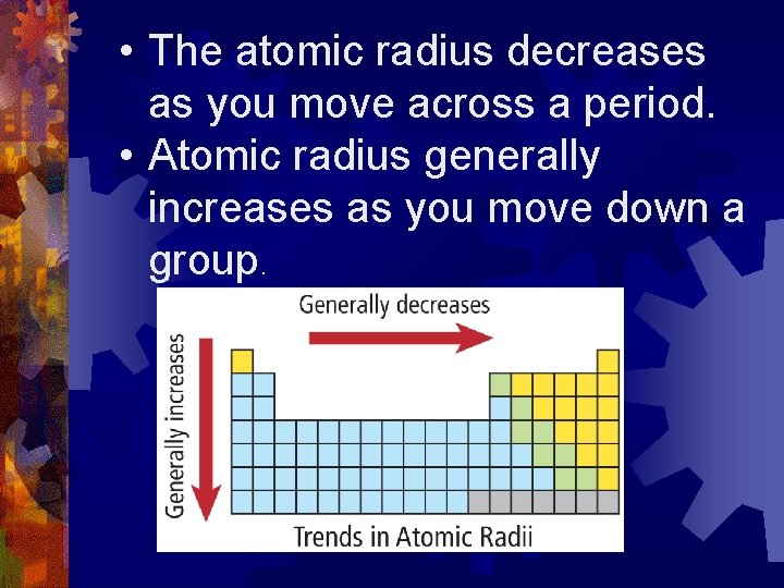  • The atomic radius decreases as you move across a period. • Atomic