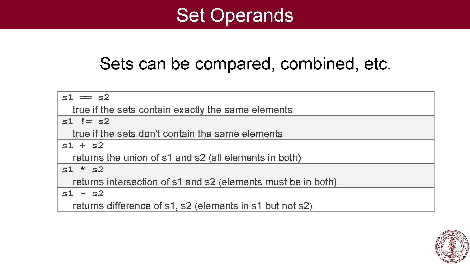 Set Operands Sets can be compared, combined, etc. s 1 == s 2 true Set Operands Sets can be compared, combined, etc. s 1 == s 2 true