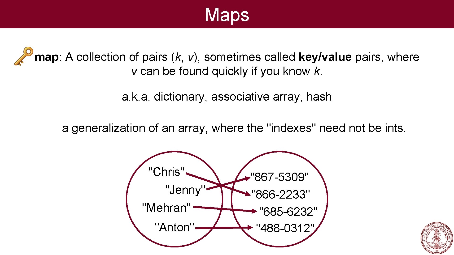 Maps map: A collection of pairs (k, v), sometimes called key/value pairs, where v Maps map: A collection of pairs (k, v), sometimes called key/value pairs, where v