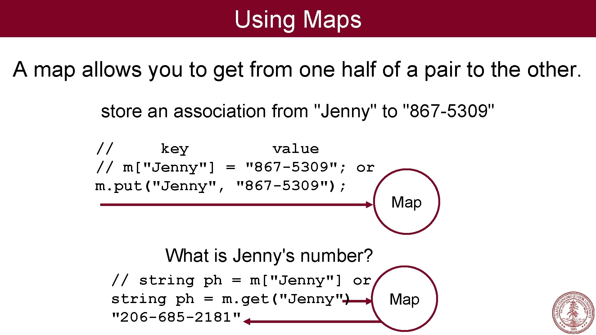 Using Maps A map allows you to get from one half of a pair Using Maps A map allows you to get from one half of a pair