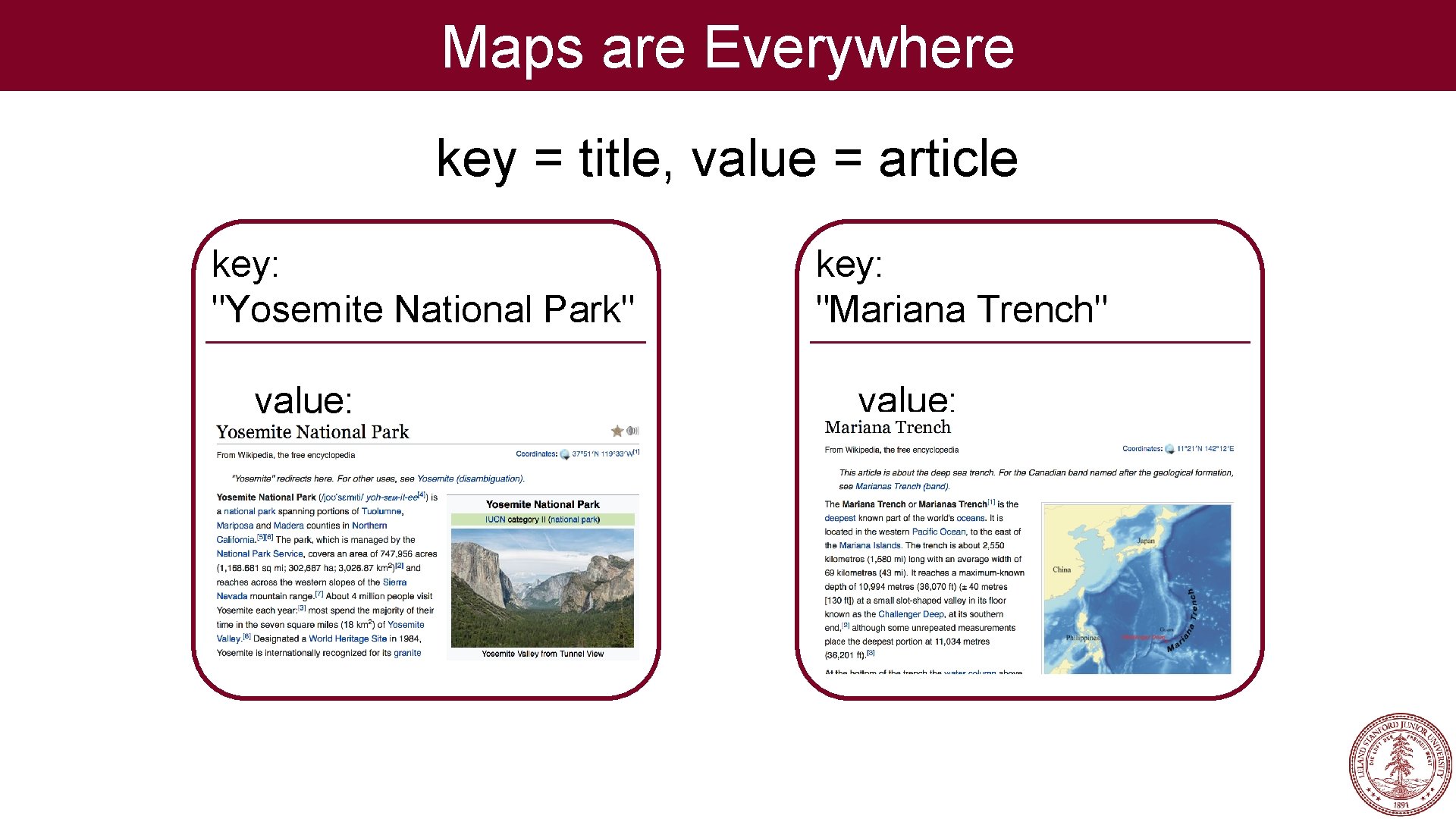 Maps are Everywhere key = title, value = article key: "Yosemite National Park" value: Maps are Everywhere key = title, value = article key: "Yosemite National Park" value: