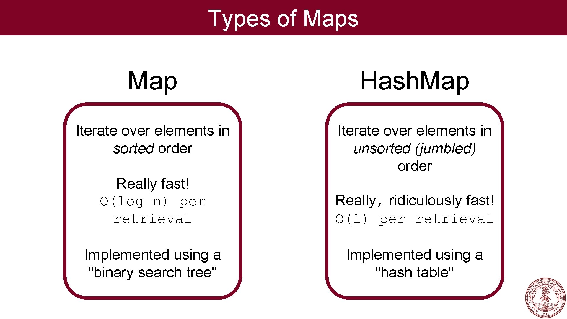 Types of Maps Map Hash. Map Iterate over elements in sorted order Iterate over Types of Maps Map Hash. Map Iterate over elements in sorted order Iterate over