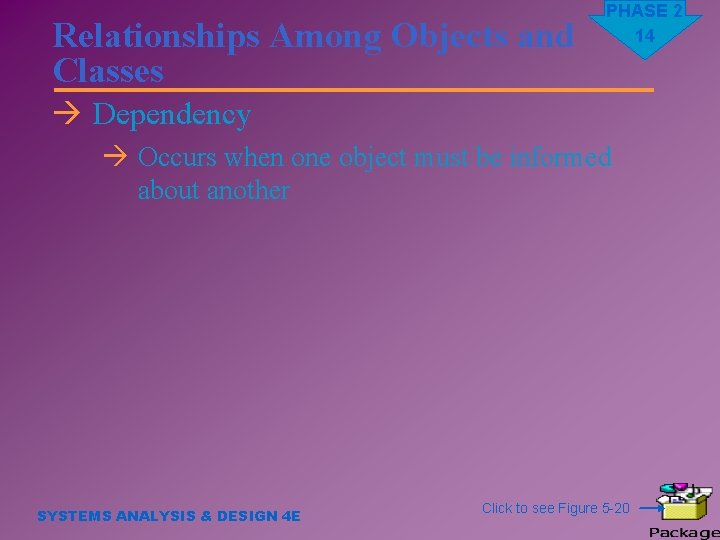 Relationships Among Objects and Classes PHASE 2 14 à Dependency à Occurs when one
