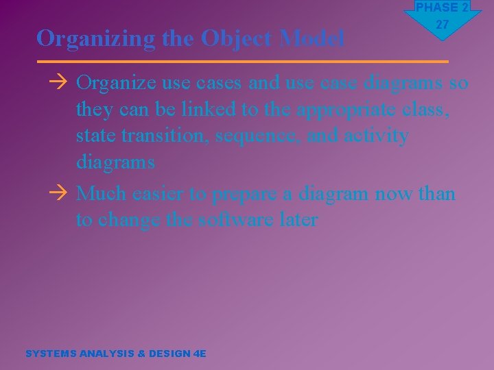 Organizing the Object Model PHASE 2 27 à Organize use cases and use case
